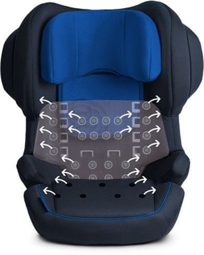Cybex Juno 2 Fix 9-18 kg Oto Koltuğu - Black River