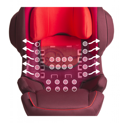 Cybex Juno 2 Fix Oto Koltuğu 9-18 kg -  Strawberry Red