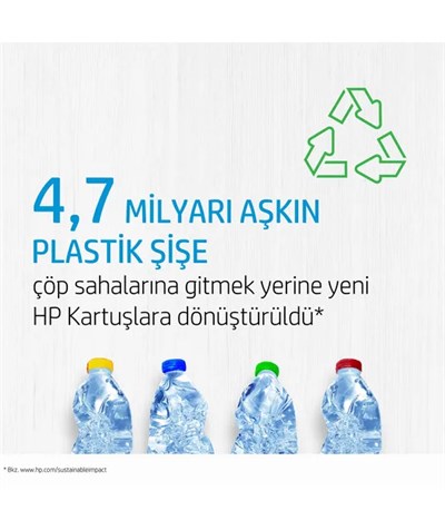 HP 3YP61AE Tri-color/Black GT Printhead