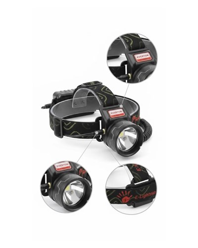 Hareket Sensörlü Şarj Edilebilir Kafa Lambası LCD Göstergeli