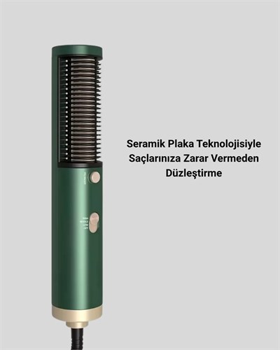 İyon Teknolojili Seramik Saç Düzleştirici – Eşit Isı Dağılımı