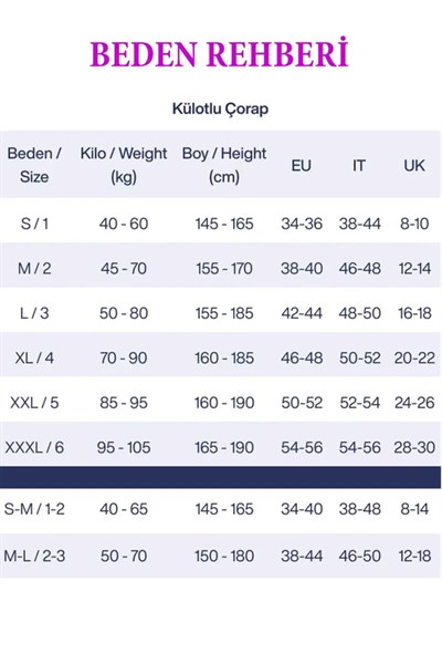 Parlak Fit 15 Likralı Külotlu Çorap Ten - penti mudanis
