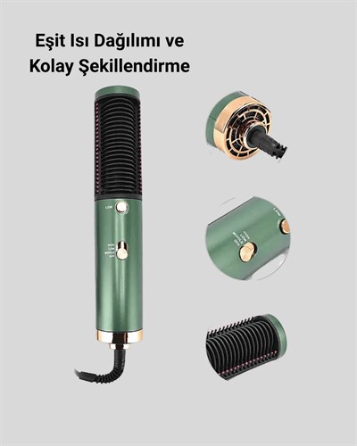 Seramik Plakalı Saç Düzleştirici – 200°C Ayarlanabilir Isı, İyon Teknolojisi