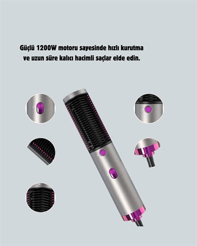 Sıcak Hava Fırçası – Saç Kurutma, Düzleştirme ve Şekillendirme