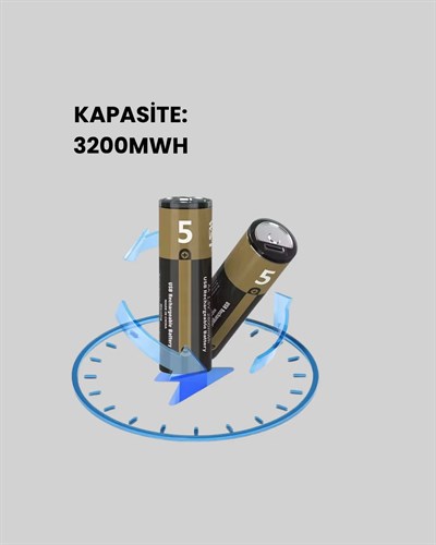 USB Type-C Girişli Şarjlı AA Lityum Pil | 1.5V Sabit Çıkış | 3200mWh (2li Paket)