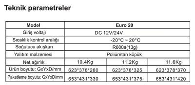 20LT PORTATİF BUZDOLAP