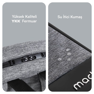 MACK MCE-1104 15.6 UNICITY Eco Notebook Sırt Çantası Gri