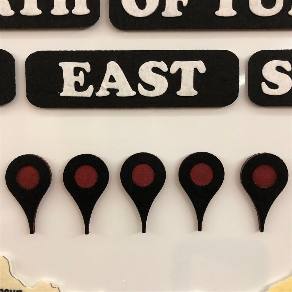 DIRECTIONS (YÖNLER)