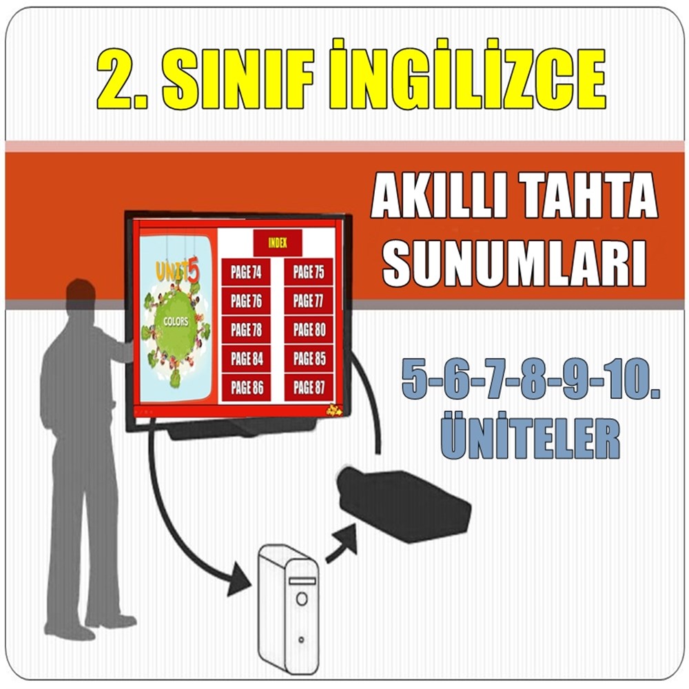 İLKOKUL 2. SINIF İNGİLİZCE SUNUM