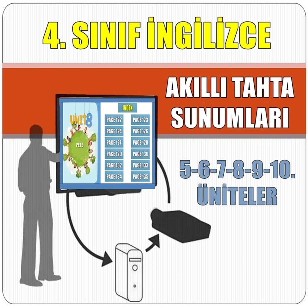 İLKOKUL 4. SINIF İNGİLİZCE SUNUM