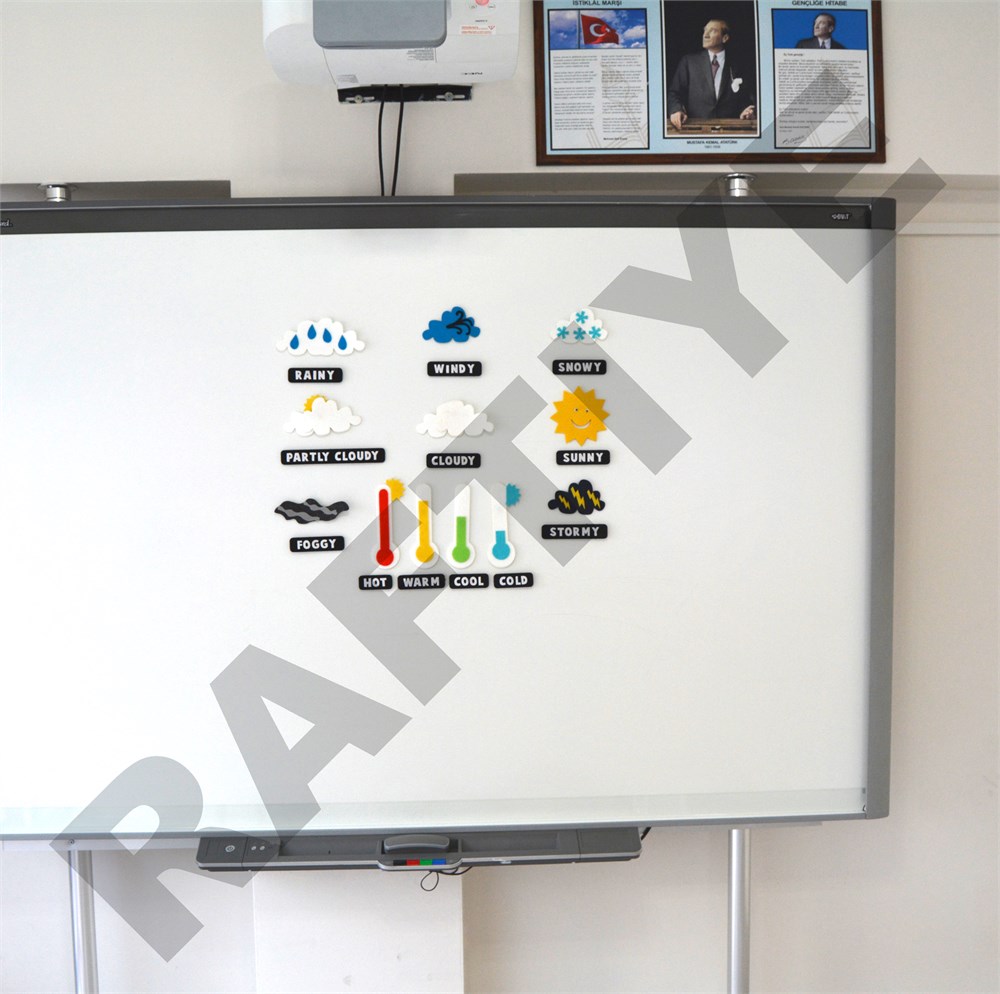 WEATHER CONDITIONS AND TEMPERATURE