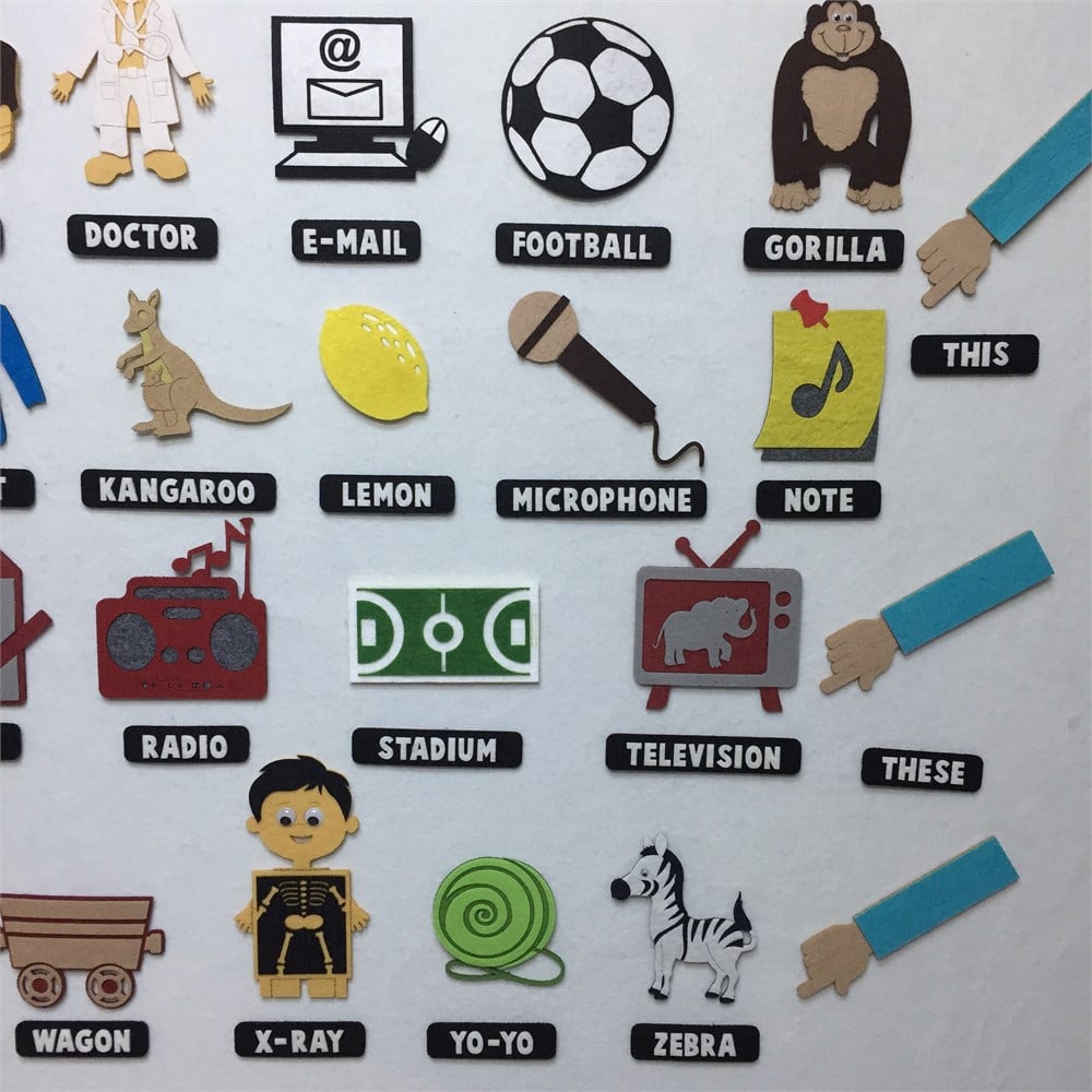 WORDS. KELİMELERİ ANLATAN NESNELERİ GERÇEKLERİNDEN AYIRAMAYACAKSINI