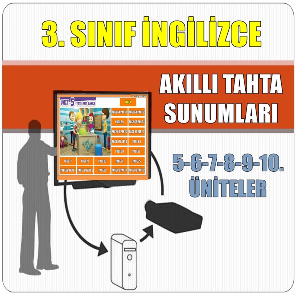 İLKOKUL 2. SINIF İNGİLİZCE SUNUM