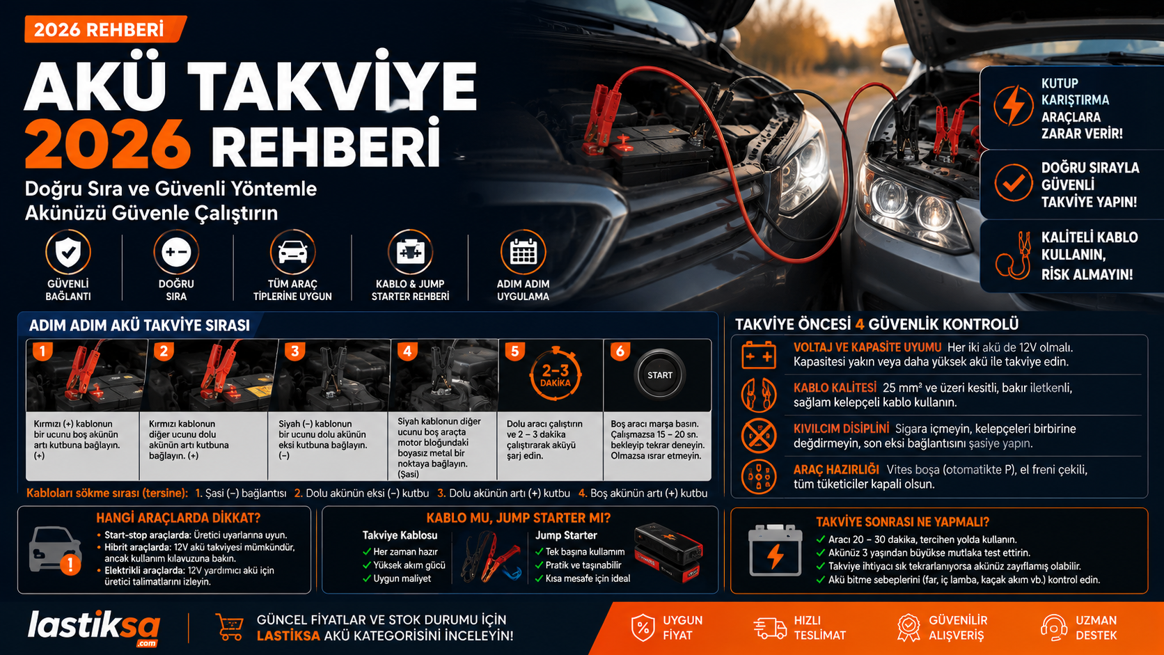 60 Amper Akü Fiyatları 2026 Rehberi