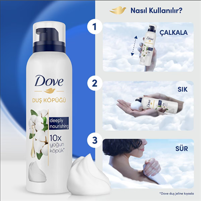 Dove Duş Köpüğü Depply Nourishing 200 ml