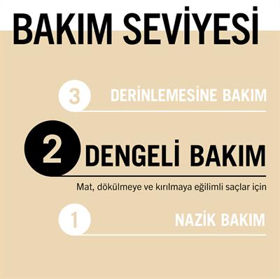 Gliss Oil Nutritive Besleyici Sıvı Saç Kremi Omega 9 ve Marula Yağı ile 200 ml