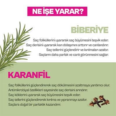 Urban Care Saç Bakım Seti Rosemary & Clove 450 ml