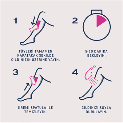Veet Professional Tüy Dökücü Sprey Krem Hassas Ciltler İçin 150 ml