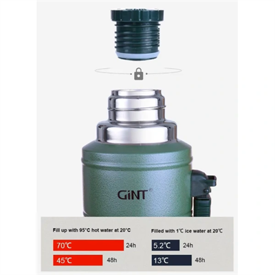 1.25 Litre Vakumlu Çelik Termos