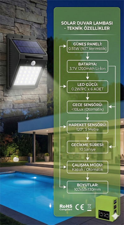 20 Ledli Hareket Sensörlü Dış Mekan Solar Lamba