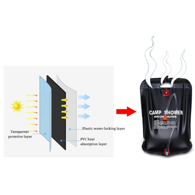 20 Litre Solar Isıtıcılı Kamp Duş Torbası