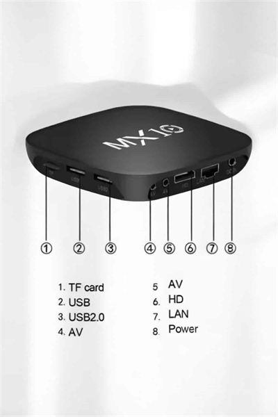 4K TV Uyumlu HD Çözünürlüklü Mx Box S 8 GB