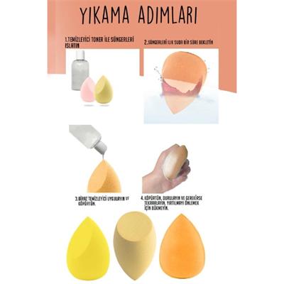 4lü Kapaklı Armut Makyaj Süngeri Seti