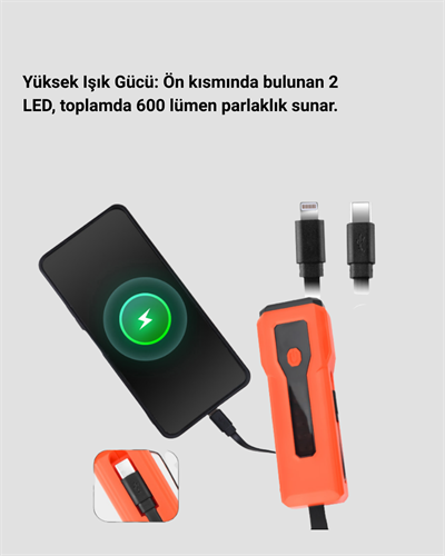 600 Lümen Bisiklet Ön Işık Powerbankli Çakar COB Led