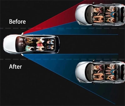 Ayarlanabilir Kör Nokta Ayna Seti 2 Adet