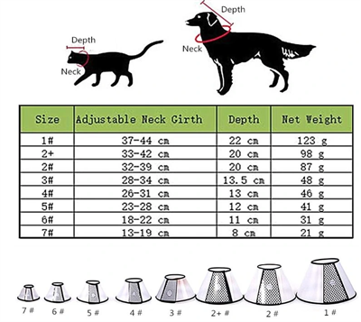 Ayarlanabilir Koruyucu Yaka 6 Numara