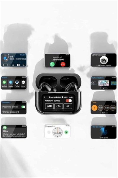 Bluetooth Kulaklık Kablosuz Ekranlı ANC/ENC Destekli Dokunmatik