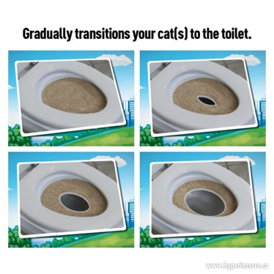 CitiKitty Kedi Tuvalet Eğitim Seti