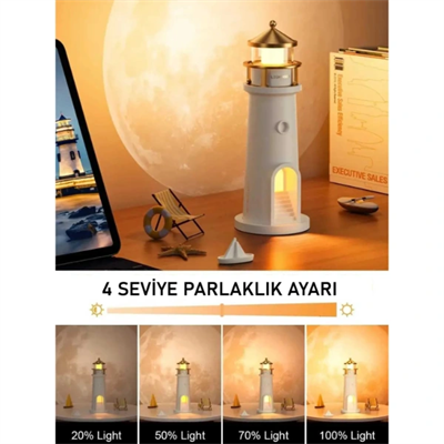 Deniz Feneri Projektör Gece Lambası