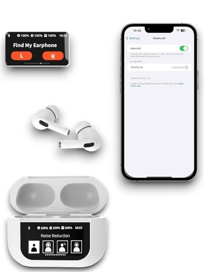 EKRANLI AİRPODS PRO