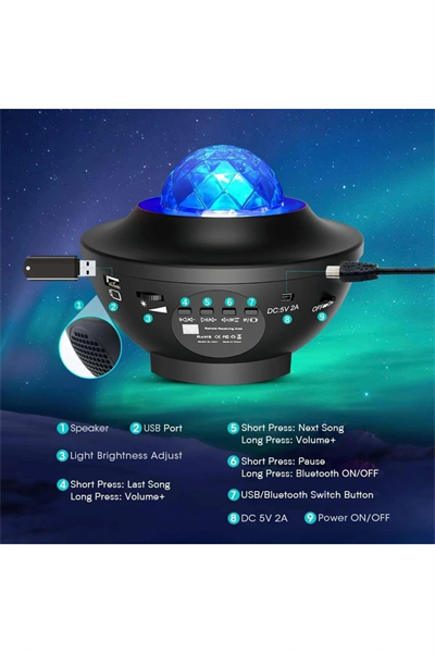 Galaxy Cover Multifonksiyon Projektör