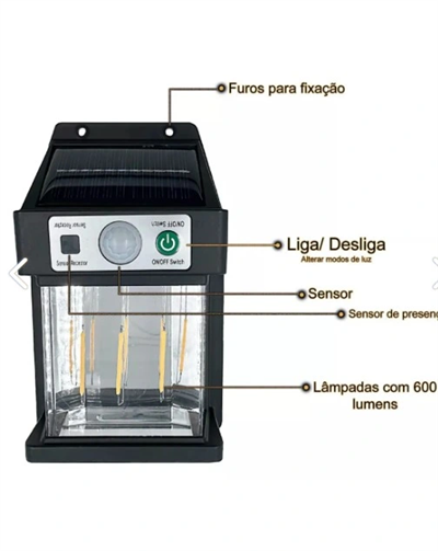 Güneş Enerjili Hareket Sensörlü Duvar Lambası