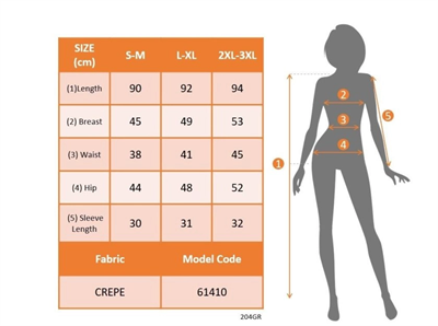 Kadın Kısa Kollu Dantelli V Yakalı Yanlardan Büzgülü çapraz Detaylı Ithal Krep Elbise