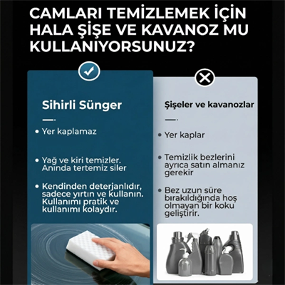 Magic Eraser Araç Cam Yağ Filmi Temizleme Süngeri