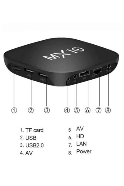 Mx Box Android Tv Media Sound 4K Ultra HD Görüntü Kaliteli