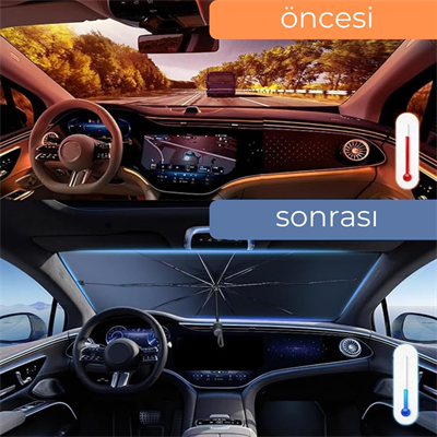 Renault Symbol, Dacia Sandero, Opel Corsa, Ford Ka, Peugeot 208 Uyumlu Oto Şemsiye