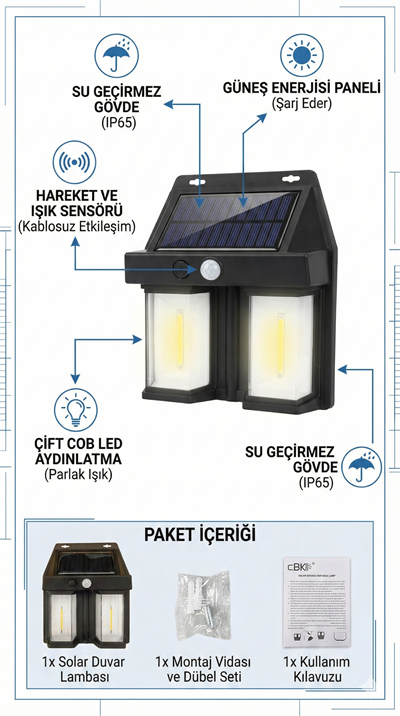 Rustik Ampul İkili Solar Duvar Aplik Güneş Enerjili Hareket Sensörlü