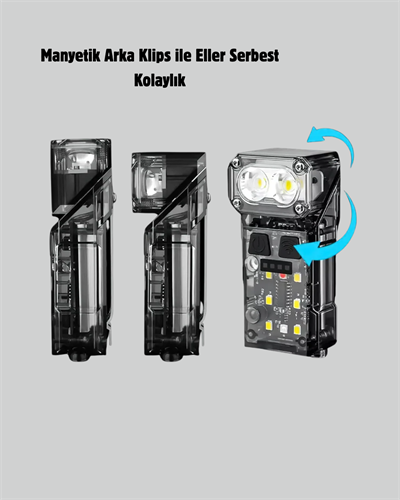 Sensörlü LED Kafa Feneri Şarj Edilebilir Manyetik Eller Serbest