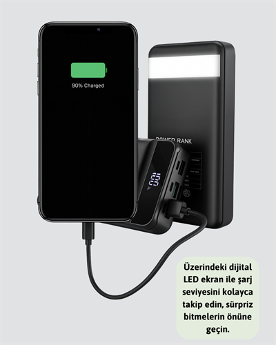 Yüksek Kapasiteli 50.000 mAh Powerbank – Type-C, Lightning ve Micro USB Uyumlu, Çoklu Cihaz Şarj Özellikli
