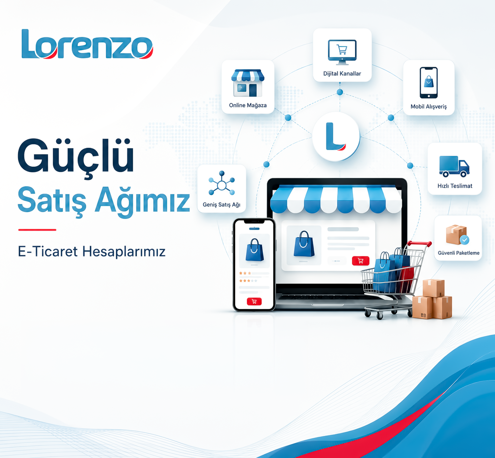 Lorenzo satış ve dağıtım ağı