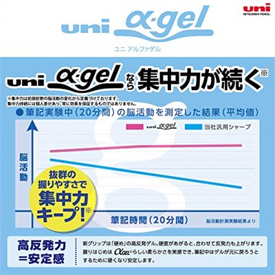 三菱鉛筆 Uni Alpha-Gel Switch Mekanik Kalem, 0,5 mm, Siyah Gövde (M51009GG1P.24) - Bedenler: 0.5 US, Koyu Zeytin Rengi