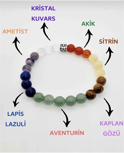 (1543) Kristal Kuvars Ametist Lapis Dönüşümlü Sitrin Kaplan Gözü Akik Doğal Taş Bileklik 8 Mm Çok Renkli 18