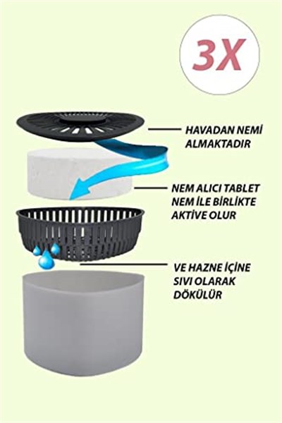 3 Adet 500GR - NATUREL - Nem Alıcılı Ve Rutubet Giderici Aparat Üçgen