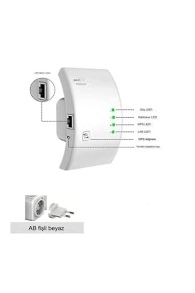 300Mbps Wi-Fi Sinyal Güçlendirici - 2.4G Wi-Fi Tekrarlayıcı Geniş Menzilli Beyaz REPEATER