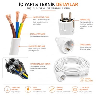 3x2.5mm TTR Tekli Beyaz Topraklı Kauçuk Uzatma Kablosu (15 METRE) - Seçenekler: 1 METRE, 2 METRE, 3 METRE, 4 METRE, 5 METRE, 10 METRE...