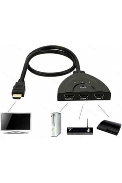 4586 Hdmi Çoklayıcı Switch 3 Port Çoğaltıcı